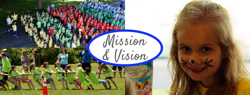 Mission & Vision - Smith Elementary